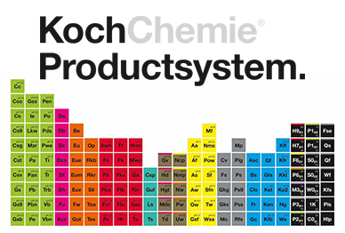 Koch Chemie цветовая система автохимии от производителя.